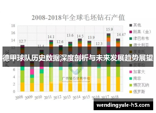 德甲球队历史数据深度剖析与未来发展趋势展望