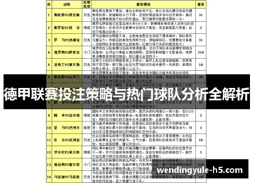 德甲联赛投注策略与热门球队分析全解析